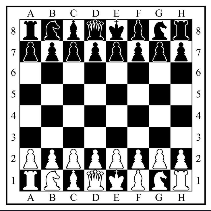 Chess board setup