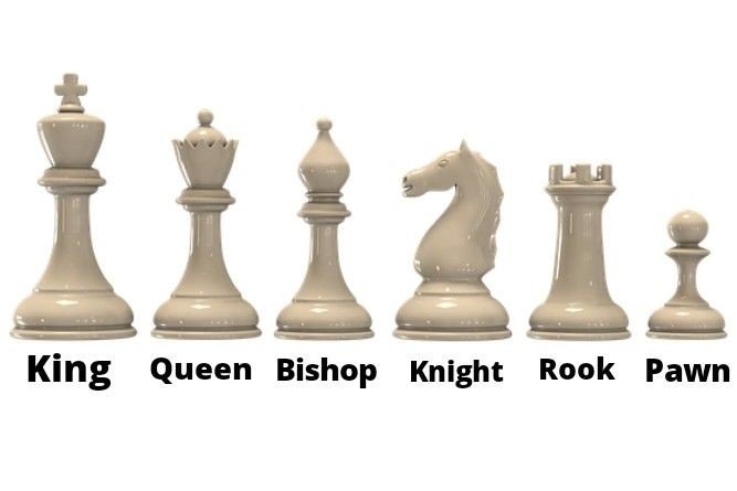 Chess Pieces